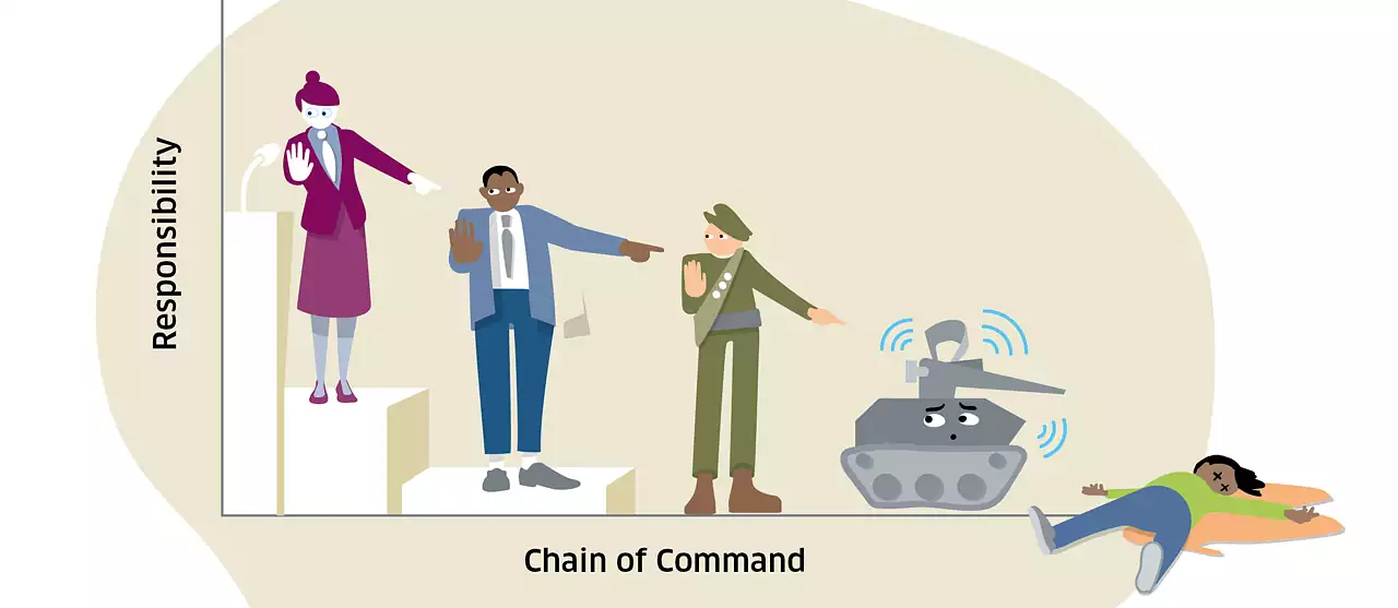 Does AI offer planetary solutions to planetary problems?