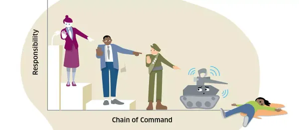 Does AI offer planetary solutions to planetary problems?